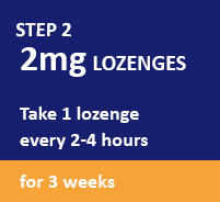 Minis Step 2 – 15Mg 3 Weeks